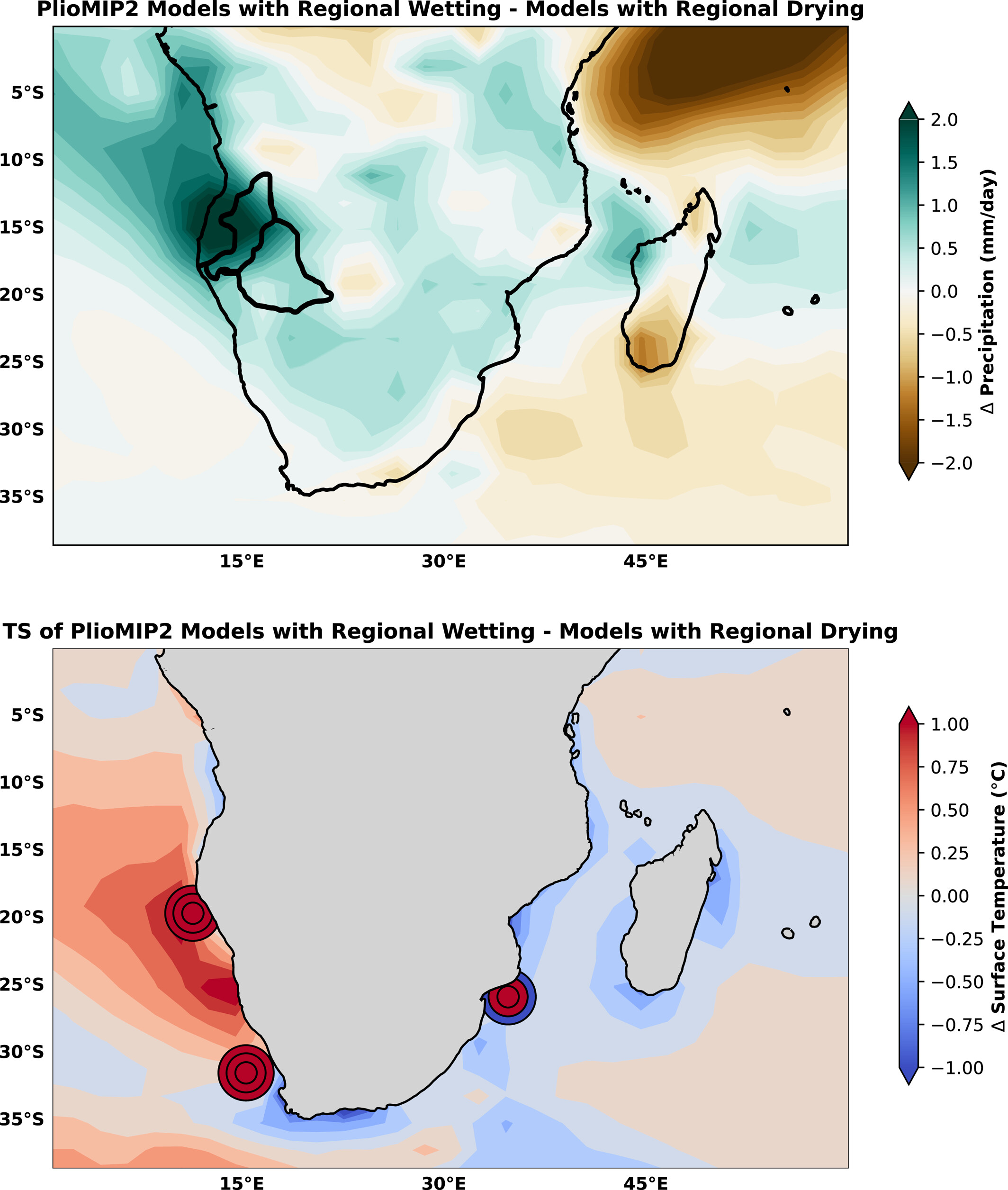Simulation of Namibia Climate